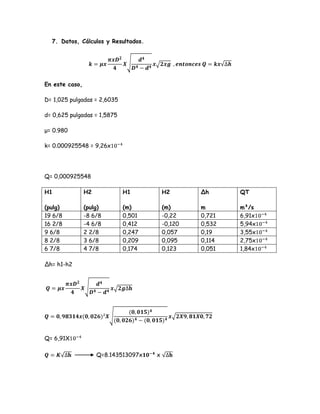 Practica de laboratorio de mecanica de fluidos