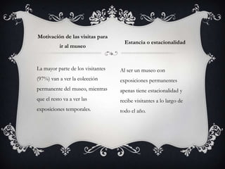 .

Motivación de las visitas para
                                     Estancia o estacionalidad
           ir al museo


La mayor parte de los visitantes   Al ser un museo con
(97%) van a ver la colección       exposiciones permanentes
permanente del museo, mientras     apenas tiene estacionalidad y
que el resto va a ver las          recibe visitantes a lo largo de
exposiciones temporales.           todo el año.
 