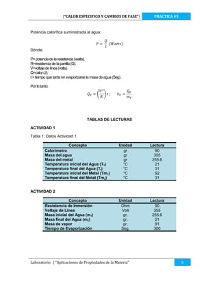 [“CALOR ESPECIFICO Y CAMBIOS DE FASE”]

PRACTICA #5

Potencia calorífica suministrada al agua:

Dónde:
P= potencia de la resistencia (watts).
R=resistencia de la parrilla (Ω).
V=voltaje de línea (volts).
Q=calor (J).
t = tiempo que tarda en evaporizarse la masa de agua (Seg).
Por lo tanto:

TABLAS DE LECTURAS
ACTIVIDAD 1
Tabla 1: Datos Actividad 1.
Concepto
Calorímetro
Masa del agua
Masa del metal
Temperatura inicial del Agua (T1)
Temperatura final del Agua (Tf)
Temperatura inicial del Metal (Tm1)
Temperatura final del Metal (Tm2)

Unidad
gr
gr
gr
°C
°C
°C
°C

Lectura
90
355
255.6
21
31
92
31

Unidad
Ohm
Volt
gr.
gr.
gr.
Seg.

Lectura
90
355
255.6
21
91
300

ACTIVIDAD 2
Concepto
Resistencia de Inmersión
Voltaje de Línea
Masa inicial del Agua (m1)
Masa final del Agua (m2)
Masa de vapor
Tiempo de Evaporización

Laboratorio | “Aplicaciones de Propiedades de la Materia”

6

 