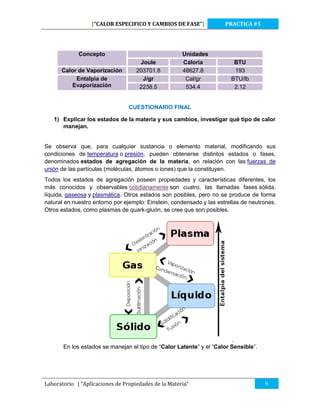 [“CALOR ESPECIFICO Y CAMBIOS DE FASE”]

Concepto
Calor de Vaporización
Entalpia de
Evaporización

Joule
203701.8
J/gr
2238.5

Unidades
Caloría
48627.8
Cal/gr
534.4

PRACTICA #5

BTU
193
BTU/lb
2.12

CUESTIONARIO FINAL
1) Explicar los estados de la materia y sus cambios, investigar qué tipo de calor
manejan.

Se observa que, para cualquier sustancia o elemento material, modificando sus
condiciones de temperatura o presión, pueden obtenerse distintos estados o fases,
denominados estados de agregación de la materia, en relación con las fuerzas de
unión de las partículas (moléculas, átomos o iones) que la constituyen.
Todos los estados de agregación poseen propiedades y características diferentes, los
más conocidos y observables cotidianamente son cuatro, las llamadas fases sólida,
líquida, gaseosa y plasmática. Otros estados son posibles, pero no se produce de forma
natural en nuestro entorno por ejemplo: Einstein, condensado y las estrellas de neutrones.
Otros estados, como plasmas de quark-gluón, se cree que son posibles.

.
En los estados se manejan el tipo de “Calor Latente” y el “Calor Sensible”.

Laboratorio | “Aplicaciones de Propiedades de la Materia”

9

 