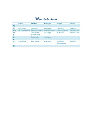 Horario de clases 
Lunes 
Martes 
Miércoles 
Jueves 
Viernes 7-8 
8-9 
Atletismo 
Natación 
Didáctica 
Natación 
Didáctica 9-10 Morfofisiologia Morfofisiologia Morfofisiologia Morfofisiologia computación 
10- 11 
Teoría del movimiento 
Sociología 
Atletismo 
computación 11- 12 Psicología Atletismo 
12-1 
Psicología 
Psicología 
Atletismo 
Teoría del movimiento 
Gimnasia 1-2 
