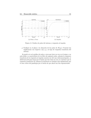 2.1 Desarrollo te´orico 11
Pole-Zero Map
Real Axis
ImaginaryAxis
-7 -6 -5 -4 -3 -2 -1 0
x 10
4
-1
-0.8
-0.6
-0.4
-0.2
0
0.2
0.4
0.6
0.8
1
111111
1
1
1
111111
1
1
1
1e+0042e+0043e+0044e+0045e+0046e+004
Pasa Altas
(a) Polos y Ceros
Impulse Response
Time (sec)
Amplitude
0 1 2 3 4 5 6 7 8 9
x 10
-5
-14
-12
-10
-8
-6
-4
-2
0
2
x 10
4
Pasa Altas
(b) Impulso
Figura 11: Graﬁca de polos del sistema y respuesta al impulso
√
Graﬁque en el plano s la ubicaci´on de los polos de H(ω). Comente las
implicancias con respecto a Q, ω0 y al tipo de respuesta transitoria del
sistema.
Se puede ver en la gr´aﬁca de polos y ceros que tiene un cero en el origen y un
polo doble, es caracter´ıstico de un ﬁltro de segundo orden, adem´as la respuesta
transitoria de la respuesta al impulso muestra ser del caso sobreamortiguado, se
dirferencia del pasa bajas por el hecho que ´este tiene un cero, lo cual hace que la
respuesta transitoria as´ı, ademas el transitorio se extingue m´as r´apidamente que
el caso cr´ıtico del pasabajas por el hecho de que ahora son dos exponenciales.
 