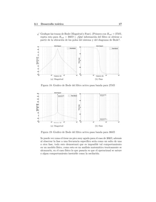 3.1 Desarrollo te´orico 17
√
Graﬁque las trazas de Bode (Magnitud y Fase). (Primero con Rval = 27kΩ,
repita esto para Rval = 30kΩ ). ¿Qu´e informaci´on del ﬁltro se obtiene a
partir de la ubicaci´on de los polos del sistema y del diagrama de Bode?.
Bode Diagram
Frequency (Hz)
10
2
10
3
10
4
10
5
-25
-20
-15
-10
-5
0
5
10
15
20
25
Magnitude(dB)
Pasa Banda
(a) Magnitud
Bode Diagram
Frequency (Hz)
10
2
10
3
10
4
10
5
-90
-45
0
45
90
Phase(deg)
Pasa Banda
(b) Fase
Figura 18: Graﬁco de Bode del ﬁltro activo pasa banda para 27kΩ
Bode Diagram
Frequency (Hz)
10
2
10
3
10
4
10
5
-40
-20
0
20
40
60
80
100
120
140
160
Magnitude(dB)
System: pasa_banda30
Frequency (Hz): 3e+003
Magnitude (dB): 152
Pasa Banda
(a) Magnitud
10
2
10
3
10
4
10
5
-90
-45
0
45
90
Phase(deg)
System: pasa_banda30
Frequency (Hz): 3.03e+003
Phase (deg): -90
System: pasa_banda30
Frequency (Hz): 3e+003
Phase (deg): 90
(b) Fase
Figura 19: Graﬁco de Bode del ﬁltro activo pasa banda para 30kΩ
Se puede ver como el tiene un pico muy agudo para el caso de 30kΩ, adem´as
al observar la fase a una frecuencia espec´ıﬁca ser´ıa como un salto de una
a otra fase, todo esto demostrar´a que es imposible tal comportamiento
en un modelo f´ısico, como esto es un an´alisis matem´atico teoricamente se
alcanzar´ıa, en el caso f´ısico lo que pasar´ıa es que el operacional se sature
o algun comportamiento inestable como la oscilaci´on.
 