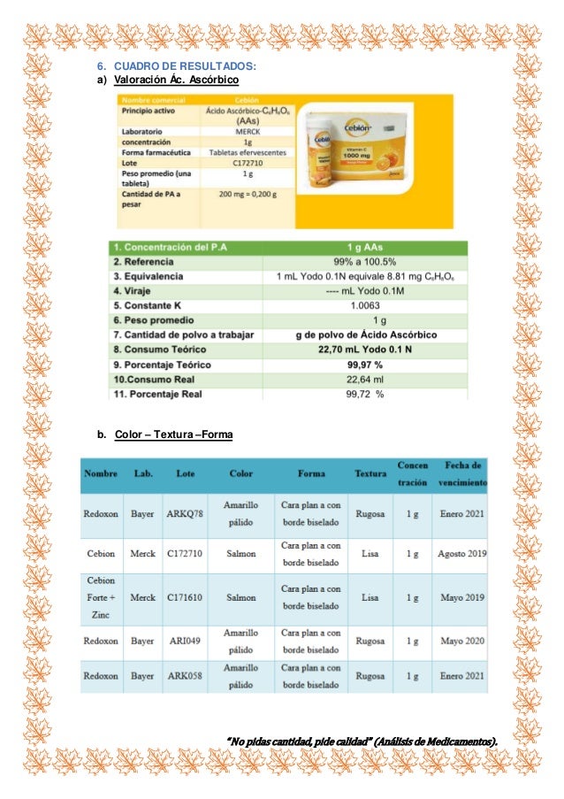 Practica 5. Ácido ascorbico