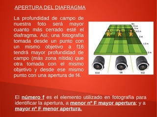 APERTURA DEL DIAFRAGMA

La profundidad de campo de
nuestra foto será mayor
cuanto más cerrado esté el
diafragma. Así, una fotografía
tomada desde un punto con
un mismo objetivo a f16
tendrá mayor profundidad de
campo (más zona nítida) que
otra tomada con el mismo
objetivo y desde ese mismo
punto con una apertura de f4.



El número f es el elemento utilizado en fotografía para
identificar la apertura, a menor nº F mayor apertura; y a
mayor nº F menor apertura.
 