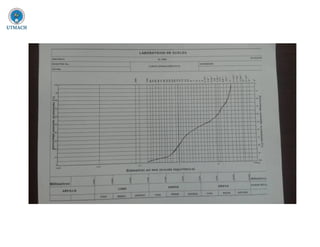 Practica 5 analisis granulometrico
