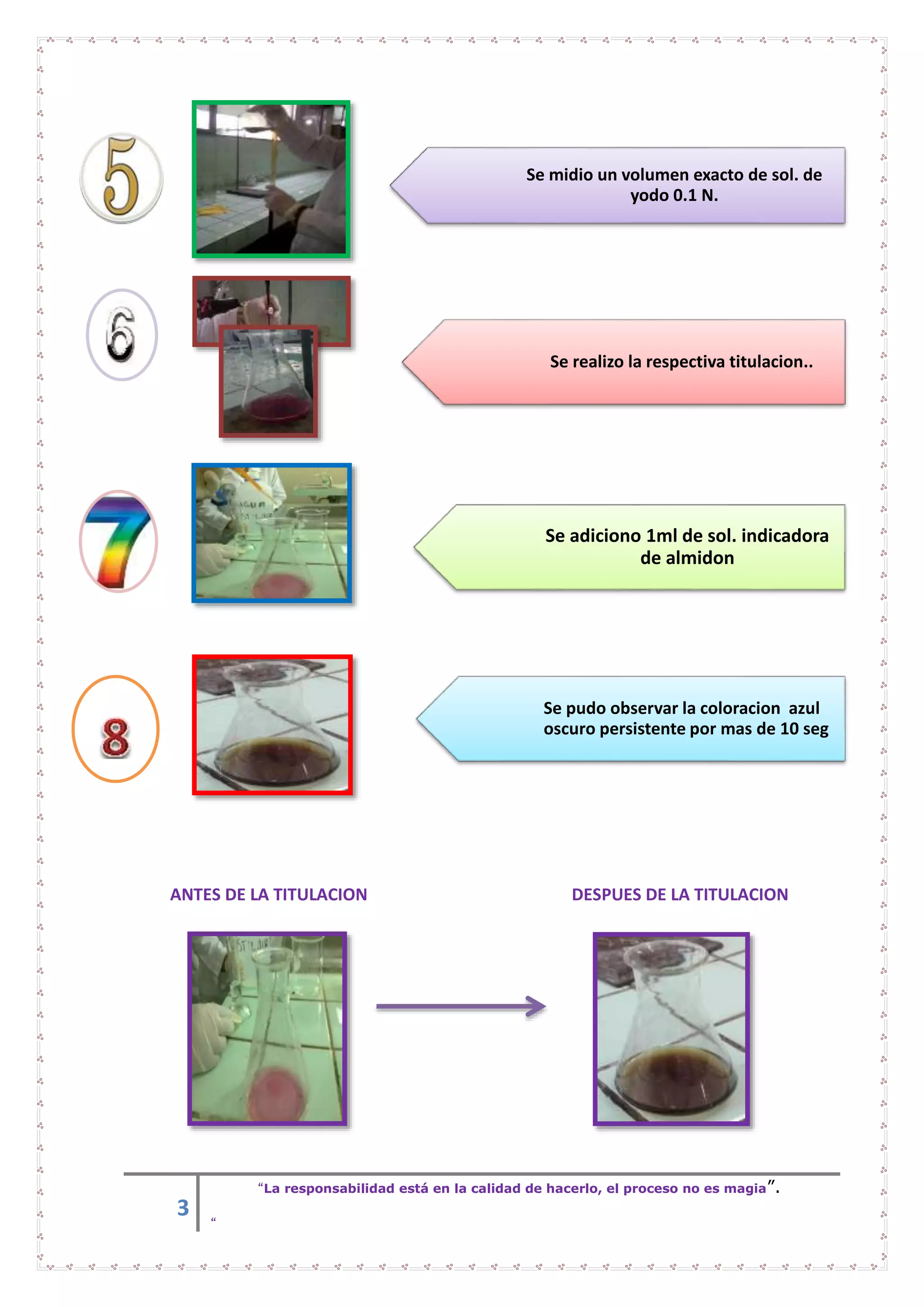 3
“La responsabilidad está en la calidad de hacerlo, el proceso no es magia”.
“
ANTES DE LA TITULACION DESPUES DE LA TITULACION
Se realizo la respectiva titulacion..
Se adiciono 1ml de sol. indicadora
de almidon
Se midio un volumen exacto de sol. de
yodo 0.1 N.
Se pudo observar la coloracion azul
oscuro persistente por mas de 10 seg
 