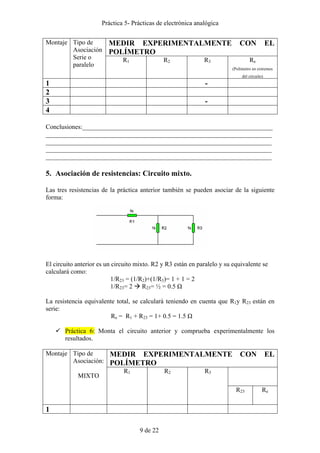 Práctica 5- Prácticas de electrónica analógica 
MEDIR EXPERIMENTALMENTE CON EL 
POLÍMETRO 
9 de 22 
Montaje Tipo de 
Asociación 
Serie o 
paralelo 
R1 R2 R3 Re 
(Polímetro en extremos 
del circuito) 
1 - 
2 
3 - 
4 
Conclusiones:___________________________________________________________ 
______________________________________________________________________ 
______________________________________________________________________ 
______________________________________________________________________ 
______________________________________________________________________ 
5. Asociación de resistencias: Circuito mixto. 
Las tres resistencias de la práctica anterior también se pueden asociar de la siguiente 
forma: 
El circuito anterior es un circuito mixto. R2 y R3 están en paralelo y su equivalente se 
calculará como: 
1/R23 = (1/R2)+(1/R3)= 1 + 1 = 2 
1/R23= 2 Æ R23= ½ = 0.5 Ω 
La resistencia equivalente total, se calculará teniendo en cuenta que R1y R23 están en 
serie: 
Re = R1 + R23 = 1+ 0.5 = 1.5 Ω 
9 Práctica 6: Monta el circuito anterior y comprueba experimentalmente los 
resultados. 
MEDIR EXPERIMENTALMENTE CON EL 
POLÍMETRO 
Montaje Tipo de 
Asociación: 
MIXTO 
R1 R2 R3 
R23 Re 
1 
 