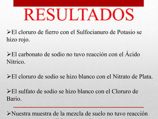 RESULTADOS
El cloruro de fierro con el Sulfocianuro de Potasio se
hizo rojo.
El carbonato de sodio no tuvo reacción con el Ácido
Nítrico.
El cloruro de sodio se hizo blanco con el Nitrato de Plata.
El sulfato de sodio se hizo blanco con el Cloruro de
Bario.
Nuestra muestra de la mezcla de suelo no tuvo reacción
 