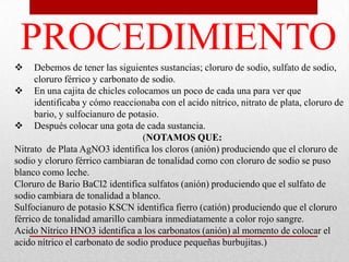 PROCEDIMIENTO
 Debemos de tener las siguientes sustancias; cloruro de sodio, sulfato de sodio,
cloruro férrico y carbonato de sodio.
 En una cajita de chicles colocamos un poco de cada una para ver que
identificaba y cómo reaccionaba con el acido nítrico, nitrato de plata, cloruro de
bario, y sulfocianuro de potasio.
 Después colocar una gota de cada sustancia.
(NOTAMOS QUE:
Nitrato de Plata AgNO3 identifica los cloros (anión) produciendo que el cloruro de
sodio y cloruro férrico cambiaran de tonalidad como con cloruro de sodio se puso
blanco como leche.
Cloruro de Bario BaCl2 identifica sulfatos (anión) produciendo que el sulfato de
sodio cambiara de tonalidad a blanco.
Sulfocianuro de potasio KSCN identifica fierro (catión) produciendo que el cloruro
férrico de tonalidad amarillo cambiara inmediatamente a color rojo sangre.
Acido Nítrico HNO3 identifica a los carbonatos (anión) al momento de colocar el
acido nítrico el carbonato de sodio produce pequeñas burbujitas.)
 