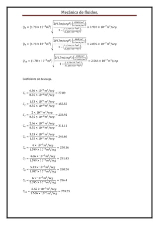 Mecánica de fluidos.
𝑄8 = (1.78 × 10−5
𝑚2)√
2(9.7𝑚/𝑠𝑒𝑔2) (
.054𝑁/𝑚2
9.78𝐾𝑁/𝑚3)
1 − (
1.78×10−5 𝑚2
1.265×10−4 𝑚2)
= 1.987 × 10−7
𝑚3
/𝑠𝑒𝑔
𝑄9 = (1.78 × 10−5
𝑚2)√
2(9.7𝑚/𝑠𝑒𝑔2) (
.06𝑁/𝑚2
9.78𝐾𝑁/𝑚3)
1 − (
1.78×10−5 𝑚2
1.265×10−4 𝑚2)
= 2.095 × 10−7
𝑚3
/𝑠𝑒𝑔
𝑄10 = (1.78 × 10−5
𝑚2)√
2(9.7𝑚/𝑠𝑒𝑔2) (
.09𝑁/𝑚2
9.78𝐾𝑁/𝑚3)
1 − (
1.78×10−5 𝑚2
1.265×10−4 𝑚2)
= 2.566 × 10−7
𝑚3
/𝑠𝑒𝑔
Coeficiente de descarga.
𝐶1 =
6.66 × 10−6
𝑚3
/𝑠𝑒𝑔
8.55 × 10−8 𝑚3/𝑠𝑒𝑔
= 77.89
𝐶2 =
1.33 × 10−5
𝑚3
/𝑠𝑒𝑔
8.55 × 10−8 𝑚3/𝑠𝑒𝑔
= 155.55
𝐶3 =
2 × 10−5
𝑚3
/𝑠𝑒𝑔
8.55 × 10−8 𝑚3/𝑠𝑒𝑔
= 233.92
𝐶4 =
2.66 × 10−5
𝑚3
/𝑠𝑒𝑔
8.55 × 10−8 𝑚3/𝑠𝑒𝑔
= 311.11
𝐶5 =
3.33 × 10−5
𝑚3
/𝑠𝑒𝑔
1.35 × 10−7 𝑚3/𝑠𝑒𝑔
= 246.66
𝐶6 =
4 × 10−5
𝑚3
/𝑠𝑒𝑔
1.599 × 10−7 𝑚3/𝑠𝑒𝑔
= 250.16
𝐶7 =
4.66 × 10−5
𝑚3
/𝑠𝑒𝑔
1.599 × 10−7 𝑚3/𝑠𝑒𝑔
= 291.43
𝐶8 =
5.33 × 10−5
𝑚3
/𝑠𝑒𝑔
1.987 × 10−7 𝑚3/𝑠𝑒𝑔
= 268.24
𝐶9 =
6 × 10−5
𝑚3
/𝑠𝑒𝑔
2.095 × 10−7 𝑚3/𝑠𝑒𝑔
= 286.4
𝐶10 =
6.66 × 10−5
𝑚3
/𝑠𝑒𝑔
2.566 × 10−7 𝑚3/𝑠𝑒𝑔
= 259.55
 