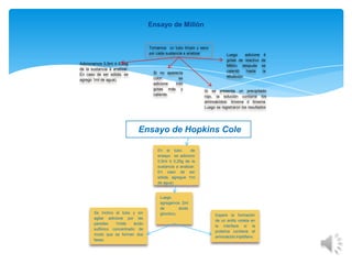 Ensayo de Millón

Tomamos un tubo limpio y seco
por cada sustancia a analizar
Adicionamos 0,5ml ò 0,25g
de la sustancia a analizar.
En caso de ser sólida, se
agrego 1ml de agua).

Si no aparecía
color,
se
adicione
tres
gotas más y
caliente.

Luego
adicione
gotas de reactivo
Millón; después
calentó
hasta
ebullición

Si se presenta un precipitado
rojo, la solución contiene los
aminoácidos: tiroxina ò tirosina.
Luego se registraron los resultados

Ensayo de Hopkins Cole
En el tubo
de
ensayo se adiciono
0,5ml ò 0,25g de la
sustancia a analizar.
En caso de ser
sólida, agregue 1ml
de agua).

Se Inclino el tubo y sin
agitar adicione por las
paredes
1mlde
ácido
sulfúrico concentrado de
modo que se formen dos
fases.

Luego
agregamos 2ml
de
ácido
glioxílico,

4
de
se
la

Espere la formación
de un anillo violeta en
la interface si la
proteína contiene el
aminoácido triptófano.

 