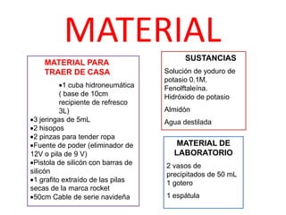 MATERIAL                        SUSTANCIAS
    MATERIAL PARA
    TRAER DE CASA                   Solución de yoduro de
                                    potasio 0.1M.
           1 cuba hidroneumática    Fenolftaleína.
          ( base de 10cm            Hidróxido de potasio
          recipiente de refresco
          3L)                       Almidón
 3 jeringas de 5mL                  Agua destilada
 2 hisopos
 2 pinzas para tender ropa
 Fuente de poder (eliminador de        MATERIAL DE
12V o pila de 9 V)                    LABORATORIO
 Pistola de silicón con barras de   2 vasos de
silicón                             precipitados de 50 mL
 1 grafito extraído de las pilas    1 gotero
secas de la marca rocket
 50cm Cable de serie navideña       1 espátula
 