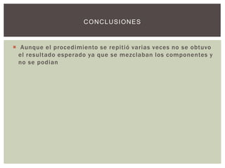 C O N C L USIONES



 Aunque el procedimiento se repitió varias veces no se obtuvo
  el resultado esperado ya que se mezclaban los componentes y
  no se podian
 