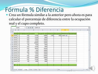 Fórmula % Diferencia

 Crea un fórmula similar a la anterior pero ahora es para

calcular el porcentaje de diferencia entre la ocupación
real y el cupo completo.

 