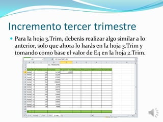Incremento tercer trimestre
 Para la hoja 3.Trim, deberás realizar algo similar a lo

anterior, solo que ahora lo harás en la hoja 3.Trim y
tomando como base el valor de E4 en la hoja 2.Trim.

 