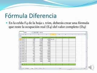 Fórmula Diferencia
 En la celda F4 de la hoja 1. trim, deberás crear una fórmula

que reste la ocupación real (E4) del valor completo (D4)

 