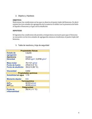 2. Objetivo y Hipótesis
OBJETIVO:
Determinar las condiciones en las que se observa el punto triple del benceno. Es decir
existen los tres estados de agregación de la materia el sólido con la presencia de hielo
el líquido el benceno y el gas con la ebullición
HIPOTESIS
Si logramos las condiciones de presión y temperatura necesaria para que el benceno
se encuentre en los tres estados de agregación entonces tendremos el punto triple del
benceno.
3. Tabla de reactivos y hoja de seguridad

Estado de
agregación
Apariencia
Densidad

Propiedades físicas
Líquido
Incoloro
878.6 kg/m3; 0,8786 g/cm3

Masa molar
Punto de fusión
Punto de ebullición

78.1121 g/mol
278,6 K (5 °C)
353,2 K (80 °C)

Viscosidad

0.652
Propiedades químicas
Solubilidad en agua 1.79
Momento dipolar
ΔfH0gas
ΔfH0líquido
Punto de
inflamabilidad

0D
Termoquímica
82.93 kJ/mol
48.95 kJ/mol
Peligrosidad
262 K (-11 °C)

4

 