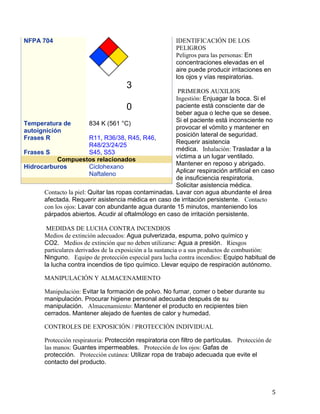 IDENTIFICACIÓN DE LOS
PELIGROS
Peligros para las personas: En
concentraciones elevadas en el
aire puede producir irritaciones en
los ojos y vías respiratorias.

NFPA 704

3
2
0

PRIMEROS AUXILIOS
Ingestión: Enjuagar la boca. Si el
paciente está consciente dar de
beber agua o leche que se desee.
Si el paciente está inconsciente no
Temperatura de
834 K (561 °C)
provocar el vómito y mantener en
autoignición
posición lateral de seguridad.
Frases R
R11, R36/38, R45, R46,
Requerir asistencia
R48/23/24/25
médica.  Inhalación: Trasladar a la
Frases S
S45, S53
víctima a un lugar ventilado.
Compuestos relacionados
Mantener en reposo y abrigado.
Hidrocarburos
Ciclohexano
Aplicar respiración artificial en caso
Naftaleno
de insuficiencia respiratoria.
Solicitar asistencia médica.
Contacto la piel: Quitar las ropas contaminadas. Lavar con agua abundante el área
afectada. Requerir asistencia médica en caso de irritación persistente.  Contacto
con los ojos: Lavar con abundante agua durante 15 minutos, manteniendo los
párpados abiertos. Acudir al oftalmólogo en caso de irritación persistente.
MEDIDAS DE LUCHA CONTRA INCENDIOS
Medios de extinción adecuados: Agua pulverizada, espuma, polvo químico y
CO2.  Medios de extinción que no deben utilizarse: Agua a presión.  Riesgos
particulares derivados de la exposición a la sustancia o a sus productos de combustión:
Ninguno.  Equipo de protección especial para lucha contra incendios: Equipo habitual de
la lucha contra incendios de tipo químico. Llevar equipo de respiración autónomo.
MANIPULACIÓN Y ALMACENAMIENTO
Manipulación: Evitar la formación de polvo. No fumar, comer o beber durante su
manipulación. Procurar higiene personal adecuada después de su
manipulación.  Almacenamiento: Mantener el producto en recipientes bien
cerrados. Mantener alejado de fuentes de calor y humedad.
CONTROLES DE EXPOSICIÓN / PROTECCIÓN INDIVIDUAL
Protección respiratoria: Protección respiratoria con filtro de partículas.  Protección de
las manos: Guantes impermeables.  Protección de los ojos: Gafas de
protección.  Protección cutánea: Utilizar ropa de trabajo adecuada que evite el
contacto del producto.

5

 