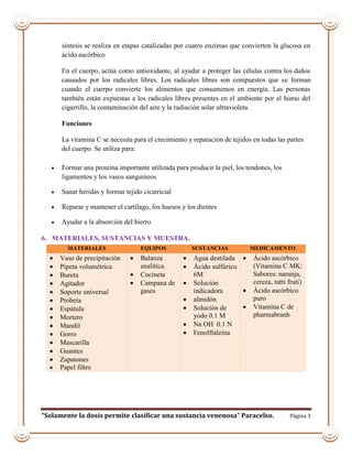 “Solamente la dosis permite clasificar una sustancia venenosa” Paracelso. Página 3
síntesis se realiza en etapas catalizadas por cuatro enzimas que convierten la glucosa en
ácido ascórbico
En el cuerpo, actúa como antioxidante, al ayudar a proteger las células contra los daños
causados por los radicales libres. Los radicales libres son compuestos que se forman
cuando el cuerpo convierte los alimentos que consumimos en energía. Las personas
también están expuestas a los radicales libres presentes en el ambiente por el humo del
cigarrillo, la contaminación del aire y la radiación solar ultravioleta.
Funciones
La vitamina C se necesita para el crecimiento y reparación de tejidos en todas las partes
del cuerpo. Se utiliza para:
 Formar una proteína importante utilizada para producir la piel, los tendones, los
ligamentos y los vasos sanguíneos
 Sanar heridas y formar tejido cicatricial
 Reparar y mantener el cartílago, los huesos y los dientes
 Ayudar a la absorción del hierro
6. MATERIALES, SUSTANCIAS Y MUESTRA.
MATERIALES EQUIPOS SUSTANCIAS MEDICAMENTO
 Vaso de precipitación
 Pipeta volumétrica
 Bureta
 Agitador
 Soporte universal
 Probeta
 Espátula
 Mortero
 Mandil
 Gorro
 Mascarilla
 Guantes
 Zapatones
 Papel filtro
 Balanza
analítica.
 Cocineta
 Campana de
gases
 Agua destilada
 Ácido sulfúrico
6M
 Solución
indicadora
 almidón
 Solución de
yodo 0.1 M
 Na OH 0.1 N
 Fenolftaleína
 Ácido ascórbico
(Vitamina C MK:
Sabores: naranja,
cereza, tutti fruti)
 Ácido ascórbico
puro
 Vitamina C de
pharmabranh
 