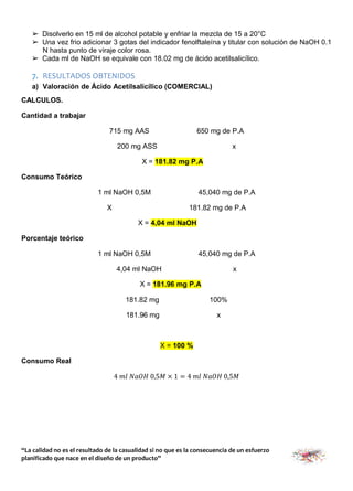 “La calidad no es el resultado de la casualidad si no que es la consecuencia de un esfuerzo
planificado que nace en el diseño de un producto”
➢ Disolverlo en 15 ml de alcohol potable y enfriar la mezcla de 15 a 20°C
➢ Una vez frio adicionar 3 gotas del indicador fenolftaleína y titular con solución de NaOH 0.1
N hasta punto de viraje color rosa.
➢ Cada ml de NaOH se equivale con 18.02 mg de ácido acetilsalicílico.
7. RESULTADOS OBTENIDOS
a) Valoración de Ácido Acetilsalicílico (COMERCIAL)
CALCULOS.
Cantidad a trabajar
715 mg AAS 650 mg de P.A
200 mg ASS x
X = 181.82 mg P.A
Consumo Teórico
1 ml NaOH 0,5M 45,040 mg de P.A
X 181.82 mg de P.A
X = 4,04 ml NaOH
Porcentaje teórico
1 ml NaOH 0,5M 45,040 mg de P.A
4,04 ml NaOH x
X = 181.96 mg P.A
181.82 mg 100%
181.96 mg x
X = 100 %
Consumo Real
4 𝑚𝑙 𝑁𝑎𝑂𝐻 0,5𝑀 × 1 = 4 𝑚𝑙 𝑁𝑎𝑂𝐻 0,5𝑀
 