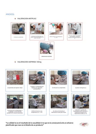“La calidad no es el resultado de la casualidad si no que es la consecuencia de un esfuerzo
planificado que nace en el diseño de un producto”
ANEXOS:
VALORACION ANTIPLAC
VALORACION ASPIRINA 100mg
Se trituran los comprimidos
Se trasvasa en un Erlenmeyer y se
agregar 15 ml de Alcohol potable en la
muestra hasta diluir
Enfriar la mezcla a una temperatura a
15 – 20ºC
Colocamos 3 gotitas de fenolftaleína
como indicador y finalmente
titulamos con hidróxido de sodio a 0.1
N
PRESENTACION COLOR ROSA
Comprimidos de Aspirina Bayer
Se pesan 5 comprimidos de
Aspirina 100 mg (ácido
acetilsalicílico)
Se trituran los comprimidos se pesan 200mg de p.a
Se trasvasa en un Erlenmeyer y
se agregar 15 ml de Alcohol
potable en la muestra hasta diluir.
Enfriar la mezcla a una
temperatura a 15 – 20ºC
Se coloca en la bureta el
Hidróxido de sodio para titular.
Colocamos 3 gotitas de
fenolftaleína como indicador y
finalmente titulamos con
hidróxido de sodio a 0.1 N
 