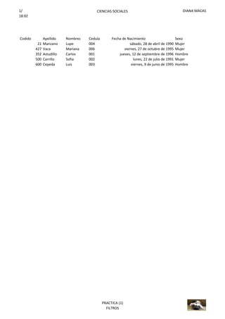 1/
18:02
CIENCIAS SOCIALES DIANA MACAS
Codido Apellido Nombres Cedula Fecha de Nacimiento Sexo
21 Manzano Lupe 004 sábado, 28 de abril de 1990 Mujer
427 Vaca Mariana 006 viernes, 27 de octubre de 1995 Mujer
352 Astudillo Carlos 001 jueves, 12 de septiembre de 1996 Hombre
500 Carrillo Sofia 002 lunes, 22 de julio de 1991 Mujer
600 Cepeda Luis 003 viernes, 9 de junio de 1995 Hombre
PRACTICA (1)
FILTROS
 