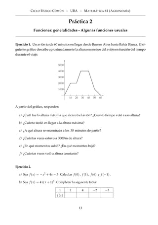 CICLO BÁSICO CÓMÚN – UBA – MATEMÁTICA 61 (AGRONOMÍA)
Práctica 2
Funciones: generalidades - Algunas funciones usuales
Ejercicio 1. Un avión tarda 60 minutos en llegar desde Buenos Aires hasta Bahía Blanca. El si-
guiente gráﬁco describe aproximadamente la altura en metros del avión en función del tiempo
durante el viaje:
60
1000
2000
3000
4000
5000
10 20 30 40 50
A partir del gráﬁco, responder:
a) ¿Cuál fue la altura máxima que alcanzó el avión? ¿Cuánto tiempo voló a esa altura?
b) ¿Cuánto tardó en llegar a la altura máxima?
c) ¿A qué altura se encontraba a los 30 minutos de partir?
d) ¿Cuántas veces estuvo a 3000m de altura?
e) ¿En qué momentos subió? ¿En qué momentos bajó?
f) ¿Cuántas veces voló a altura constante?
Ejercicio 2.
a) Sea f (x) = −x2 + 4x − 5. Calcular f (0), f (1), f (6) y f (−1).
b) Sea f (x) = 4x(x + 1)3 . Completar la siguiente tabla:
x 2 4 −2 −3
f (x)
13
 