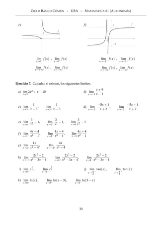 CICLO BÁSICO CÓMÚN – UBA – MATEMÁTICA 61 (AGRONOMÍA)
e)
1
f
l´ım
x→0−
f (x) , l´ım
x→0+
f (x)
l´ım
x→+∞
f (x) , l´ım
x→−∞
f (x)
f)
−2
3
−1
f
l´ım
x→−1−
f (x) , l´ım
x→−1+
f (x)
l´ım
x→+∞
f (x) , l´ım
x→−∞
f (x)
Ejercicio 7. Calcular, si existen, los siguientes límites:
a) l´ım
x→3
2x2 + x − 10 b) l´ım
x→−1
x + 9
x − 1
c) l´ım
x→3−
1
x − 3
, l´ım
x→3+
1
x − 3
d) l´ım
x→−2−
−5x + 1
x + 2
, l´ım
x→−2+
−5x + 1
x + 2
e) l´ım
x→0−
3
x2
− 1, l´ım
x→0+
3
x2
− 1, l´ım
x→0
3
x2
− 1
f) l´ım
x→1−
4x − 4
x2 − 1
, l´ım
x→1+
4x − 4
x2 − 1
, l´ım
x→1
4x − 4
x2 − 1
g) l´ım
x→2−
4x
x2 − 4
, l´ım
x→−2+
4x
x2 − 4
h) l´ım
x→−1
2x2 − 2
x2 − 3x − 4
, l´ım
x→4+
2x2 − 2
x2 − 3x − 4
, l´ım
x→4−
2x2 − 2
x2 − 3x − 4
i) l´ım
x→0+
e
1
x , l´ım
x→0−
e
1
x j) l´ım
x→
π
2
−
tan(x), l´ım
x→
π
2
+
tan(x)
k) l´ım
x→0+
ln(x), l´ım
x→3+
ln(x − 3), l´ım
x→3−
ln(3 − x)
30
 