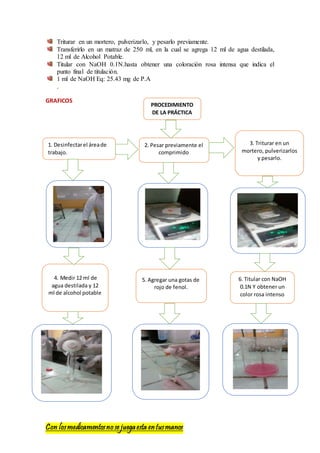 Con losmedicamentosno se juegaesta entusmanos
Triturar en un mortero, pulverizarlo, y pesarlo previamente.
Transferirlo en un matraz de 250 ml, en la cual se agrega 12 ml de agua destilada,
12 ml de Alcohol Potable.
Titular con NaOH 0.1N.hasta obtener una coloración rosa intensa que indica el
punto final de titulación.
1 ml de NaOH Eq: 25.43 mg de P.A
.
GRAFICOS
OBSERVACIONES
3. Triturar en un
mortero, pulverizarlos
y pesarlo.
1. Desinfectarel áreade
trabajo.
2. Pesar previamente el
comprimido
4. Medir 12 ml de
agua destilada y 12
ml de alcohol potable
5. Agregar una gotas de
rojo de fenol.
6. Titular con NaOH
0.1N Y obtener un
color rosa intenso
PROCEDIMIENTO
DE LA PRÁCTICA
 