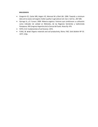 BIBLIOGRAFIA

   Gregorich EC, Carter MR, Angers VC, Monreal M y Ellert BH. 1994. Towards a minimum
    data set to assess soil organic matter quality in agricultural soil. Can J. Soil Sci., 367-385.
   Quiroga A, y D. Funaro. 2004. Materia orgánica. Factores que condicionan su utilización
    como indicador de calidad en Molisoles, de las Regiones Semiárida y Subhúmeda
    Pampeana. XIX Congreso Argentino de la Ciencia del Suelo. Actas Pp: 476.
   FOTH, H.D. Fundamentals of soil Science. 1972.
   FLAIG, W. et al. Organic materials and soil productivity, Roma. FAO. Soils Bulletin Nº 35.
    1977, 119p.
 