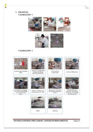“NO PIDAS CANTIDAD, PIDE CALIDAD”. ANÁLISIS DE MEDICAMENTOS. Página 8
7. GRAFICOS.
VALORACION 1
VALORACION 2
Comprimidos deAspirina
Bayer
Se pesan 5 comprimidos
de Aspirina 100mg
(ácido acetilsalicílico)
Se trituran los
comprimidos
se pesan 200mg dep.a
Se trasvasa en un
Erlenmeyer y se agregar
15 ml de Alcoholpotable
en la muestra hasta
diluir.
Enfriar la mezcla a una
temperatura a 15 –20ºC
Se coloca en la bureta el
Hidróxidode sodio para
titular.
Colocamos 3 gotitas de
fenolftaleína como
indicador y finalmente
titulamos conhidróxido
de sodio a 0.1N
ANTES DESPUES
 