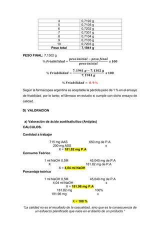 “La calidad no es el resultado de la casualidad, sino que es la consecuencia de
un esfuerzo planificado que nace en el diseño de un producto “
4 0,7192 g
5 0,7105 g
6 0,7202 g
7 0,7301 g
8 0,7104 g
9 0,7105 g
10 0,7203 g
Peso total 7,1941 g
PESO FINAL: 7,1302 g
% 𝑭𝒓𝒊𝒂𝒃𝒊𝒍𝒊𝒅𝒂𝒅 =
𝒑𝒆𝒔𝒐 𝒊𝒏𝒊𝒄𝒊𝒂𝒍 − 𝒑𝒆𝒔𝒐 𝒇𝒊𝒏𝒂𝒍
𝒑𝒆𝒔𝒐 𝒊𝒏𝒊𝒄𝒊𝒂𝒍
𝒙 𝟏𝟎𝟎
% 𝑭𝒓𝒊𝒂𝒃𝒊𝒍𝒊𝒅𝒂𝒅 =
𝟕, 𝟏𝟗𝟒𝟏 𝒈 − 𝟕, 𝟏𝟑𝟎𝟐 𝒈
𝟕, 𝟏𝟗𝟒𝟏 𝒈
𝒙 𝟏𝟎𝟎
% 𝑭𝒓𝒊𝒂𝒃𝒊𝒍𝒊𝒅𝒂𝒅 = 𝟎. 𝟗 %
Según la farmacopea argentina es aceptable la pérdida peso de 1 % en el ensayo
de friabilidad, por lo tanto; el fármaco en estudio si cumple con dicho ensayo de
calidad.
D) VALORACION
a) Valoración de ácido acetilsalicílico (Antiplac)
CALCULOS.
Cantidad a trabajar
715 mg AAS 650 mg de P.A
200 mg ASS x
X = 181.82 mg P.A
Consumo Teórico
1 ml NaOH 0,5M 45,040 mg de P.A
X 181.82 mg de P.A
X = 4,04 ml NaOH
Porcentaje teórico
1 ml NaOH 0,5M 45,040 mg de P.A
4,04 ml NaOH x
X = 181.96 mg P.A
181.82 mg 100%
181.96 mg x
X = 100 %
 
