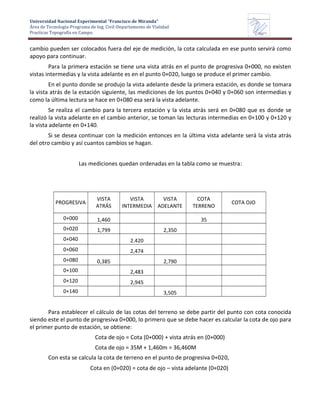 Universidad Nacional Experimental “Francisco de Miranda”
Área de Tecnología-Programa de Ing. Civil-Departamento de Vialidad
Practicas Topografía en Campo.
UNEFM
Universidad Nacional Experimental Francisco de Miranda
Departamentode
VIALIDAD
cambio pueden ser colocados fuera del eje de medición, la cota calculada en ese punto servirá como
apoyo para continuar.
Para la primera estación se tiene una vista atrás en el punto de progresiva 0+000, no existen
vistas intermedias y la vista adelante es en el punto 0+020, luego se produce el primer cambio.
En el punto donde se produjo la vista adelante desde la primera estación, es donde se tomara
la vista atrás de la estación siguiente, las mediciones de los puntos 0+040 y 0+060 son intermedias y
como la última lectura se hace en 0+080 esa será la vista adelante.
Se realiza el cambio para la tercera estación y la vista atrás será en 0+080 que es donde se
realizó la vista adelante en el cambio anterior, se toman las lecturas intermedias en 0+100 y 0+120 y
la vista adelante en 0+140.
Si se desea continuar con la medición entonces en la última vista adelante será la vista atrás
del otro cambio y así cuantos cambios se hagan.
Las mediciones quedan ordenadas en la tabla como se muestra:
PROGRESIVA
VISTA
ATRÁS
VISTA
INTERMEDIA
VISTA
ADELANTE
COTA
TERRENO
COTA OJO
0+000 1,460 35
0+020 1,799 2,350
0+040 2.420
0+060 2,474
0+080 0,385 2,790
0+100 2,483
0+120 2,945
0+140 3,505
Para establecer el cálculo de las cotas del terreno se debe partir del punto con cota conocida
siendo este el punto de progresiva 0+000, lo primero que se debe hacer es calcular la cota de ojo para
el primer punto de estación, se obtiene:
Cota de ojo = Cota (0+000) + vista atrás en (0+000)
Cota de ojo = 35M + 1,460m = 36,460M
Con esta se calcula la cota de terreno en el punto de progresiva 0+020,
Cota en (0+020) = cota de ojo – vista adelante (0+020)
 