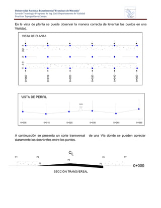 0+000
0+010
0+020
0+030
0+040
0+050
Universidad Nacional Experimental “Francisco de Miranda”
Área de Tecnología-Programa de Ing. Civil-Departamento de Vialidad
Practicas Topografía en Campo.
UNEFM
Universidad Nacional Experimental Francisco de Miranda
Departamentode
VIALIDAD
En la vista de planta se puede observar la manera correcta de levantar los puntos en una
Vialidad.
VISTA DE PLANTA
P7
P6
P5
P4
P3
P2
P1
VISTA DE PERFIL
NIVEL
0+000 0+010 0+020 0+030 0+040 0+050
A continuación se presenta un corte transversal de una Vía donde se pueden apreciar
claramente los desniveles entre los puntos.
P1 P2
P3
CL
P6
P4
P5
SECCIÓN TRANSVERSAL
P7
0+000
 