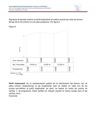 Universidad Nacional Experimental “Francisco de Miranda”
Área de Tecnología-Programa de Ing. Civil-Departamento de Vialidad
Practicas Topografía en Campo.
UNEFM
Universidad Nacional Experimental Francisco de Miranda
Departamentode
VIALIDAD
Siguiendo el ejemplo anterior el perfil longitudinal se realiza usando las cotas de terreno
del eje de la Vía (centro CL) de cada progresiva. Ver figura 4.
Figura 4
19,771m
Cota Terreno
19.771
19.890
19.871
19.953
Dist. Parciales 10.00 m 10.00 m 10.00 m
Progresivas
0+000
0+010
0+020
0+030
Escala: V: 1/10
H: 1/100
Perfil transversal: Es la representación gráfica de la intersección del terreno con un
plano vertical perpendicular al eje longitudinal, este se realiza en cada uno de los
puntos que definen al perfil longitudinal, es decir, se realiza en todos los puntos de
cambio o de progresivas. Estos perfiles se dibujan usando la misma escala para el eje
vertical como
horizontal.
 