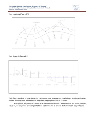 Universidad Nacional Experimental “Francisco de Miranda”
Área de Tecnología-Programa de Ing. Civil-Departamento de Vialidad
Practicas Topografía en Campo.
UNEFM
Universidad Nacional Experimental Francisco de Miranda
Departamentode
VIALIDAD
Vista en planta (Figura 6.3)
Vista de perfil (Figura 6.3)
En la figura se observa una nivelación compuesta, que muestra tres nivelaciones simples enlazadas
entre sí en dos puntos de cambio, en los puntos de progresiva 0+020 y 0+080.
El propósito del punto de cambio es el de determinar la cota de terreno en ese punto, debido
a que ya, no se puede avanzar por falta de visibilidad. En el avance de la medición los puntos de
 