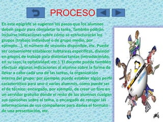 PROCESO
En este epígrafe se sugieren los pasos que los alumnos
deben seguir para completar la tarea. También podrán
incluirse indicaciones sobre cómo se estructurarán los
grupos (trabajo individual o de grupo medio, por
ejemplo...), el número de sesiones disponible, etc. Puede
ser conveniente establecer subtareas específicas, división
en grupos de trabajo para distintas tareas (introduciendo,
en su caso, la optatividad, etc.). El docente puede también
efectuar algunas indicaciones al alumno sobre la forma de
llevar a cabo cada una de las tareas, la organización
interna del grupo: por ejemplo, puede establer algún perfil
característico para uno o varios alumnos, como puede ser
el de técnico: encargado, por ejemplo, de crear un foro en
un servidor gratuito donde el resto de los alumnos cuelgan
sus opiniones sobre el tema, o encargado de recoger las
informaciones de sus compañeros para darles el formato
de una presentación, etc.
 