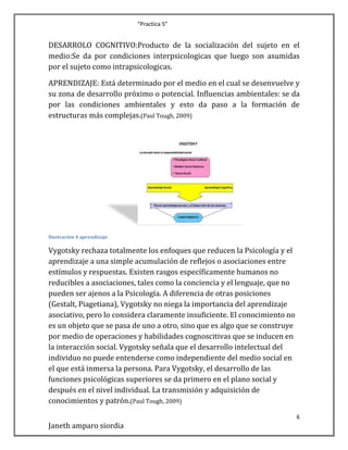 “Practica 5”

DESARROLO COGNITIVO:Producto de la socialización del sujeto en el
medio:Se da por condiciones interpsicologicas que luego son asumidas
por el sujeto como intrapsicologicas.
APRENDIZAJE: Está determinado por el medio en el cual se desenvuelve y
su zona de desarrollo próximo o potencial. Influencias ambientales: se da
por las condiciones ambientales y esto da paso a la formación de
estructuras más complejas.(Paul Tough, 2009)

Ilustración 4 aprendizaje

Vygotsky rechaza totalmente los enfoques que reducen la Psicología y el
aprendizaje a una simple acumulación de reflejos o asociaciones entre
estímulos y respuestas. Existen rasgos específicamente humanos no
reducibles a asociaciones, tales como la conciencia y el lenguaje, que no
pueden ser ajenos a la Psicología. A diferencia de otras posiciones
(Gestalt, Piagetiana), Vygotsky no niega la importancia del aprendizaje
asociativo, pero lo considera claramente insuficiente. El conocimiento no
es un objeto que se pasa de uno a otro, sino que es algo que se construye
por medio de operaciones y habilidades cognoscitivas que se inducen en
la interacción social. Vygotsky señala que el desarrollo intelectual del
individuo no puede entenderse como independiente del medio social en
el que está inmersa la persona. Para Vygotsky, el desarrollo de las
funciones psicológicas superiores se da primero en el plano social y
después en el nivel individual. La transmisión y adquisición de
conocimientos y patrón.(Paul Tough, 2009)
6

Janeth amparo siordia

 