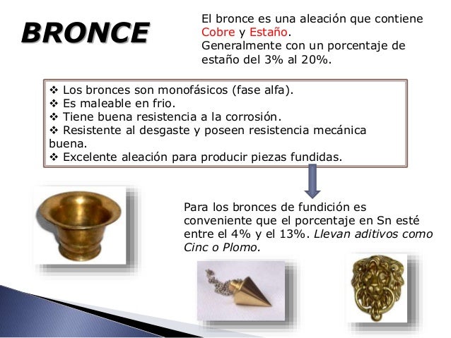 Cobre y aleaciones