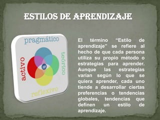 ESTILOS DE APRENDIZAJEEl término “Estilo de aprendizaje” se refiere al hecho de que cada persona utiliza su propio método o estrategias para aprender. Aunque las estrategias varían según lo que se quiera aprender, cada uno tiende a desarrollar ciertas preferencias o tendencias globales, tendencias que definen un estilo de aprendizaje. 