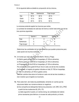 Práctica 2
10
En la siguiente tabla se detalla la composición de los mismos.
Soja Garbanzos Trigo burgul
Soji 50 % 30 % 20 %
Garbi 10 % 50 % 40 %
Burgui 20 % 20 % 60 %
La empresa pretende agotar los insumos que reciba.
La cantidad de toneladas de cada tipo de harina a recibir está entre una de las
tres opciones siguientes:
Opción I Opción II Opción III
Soja 2 4 6
Garbanzos 3 3 6
Trigo burgul 5 3 8
Determinar las cantidades de los tres alimentos que pueden producirse para
cada opción de insumos recibidos.
11. Un turista que viajó a Europa visitó Berlín, Roma y Praga.
En Berlín gastó por día $150 en hospedaje y $ 100 en alimentos;
en Roma gastó por día $100 en hospedaje y $ 150 en alimentos;
en Praga gastó por día $100 en hospedaje y $ 100 en alimentos.
Por conceptos varios gastó $ 50 por día en cada una de las tres ciudades.
A su regreso, el registro de gastos indicaba en total, $ 1700 en hospedaje,
$ 1600 en alimentos y $ 700 en gastos varios.
Calcular cuántos días estuvo el turista en cada una de las tres ciudades, o
bien mostrar que el registro es incorrecto.
12. Para cada ítem, dar todas las posibilidades, teniendo en cuenta que las
soluciones deben ser números enteros no negativos.
i) Una compañía de detergentes fabrica los productos: LAV, BRI, CIC y PRO
a partir de tres sustancias AS, SP y TS.
La tabla siguiente muestra, en cientos de kg, las cantidades de materia
prima necesarias para fabricar un envase de cada producto y el stock.
 