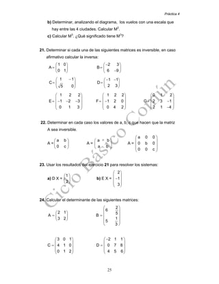 Práctica 4
25
b) Determinar, analizando el diagrama, los vuelos con una escala que
hay entre las 4 ciudades. Calcular M2
.
c) Calcular M3
. ¿Qué significado tiene M3
?
21. Determinar si cada una de las siguientes matrices es inversible, en caso
afirmativo calcular la inversa:
1 0 2 3
A B
0 1 6 9
−⎛ ⎞ ⎛ ⎞
= =⎜ ⎟ ⎜ ⎟
−⎝ ⎠ ⎝ ⎠
1 1 1 1
C D
2 35 0
−⎛ ⎞ − −⎛ ⎞
= =⎜ ⎟ ⎜ ⎟
⎝ ⎠⎝ ⎠
1 2 2 1 2 2 0 1 2
E 1 2 3 F 1 2 0 G 2 3 1
0 1 3 0 4 2 2 1 4
⎛ ⎞ ⎛ ⎞ ⎛ ⎞
⎜ ⎟ ⎜ ⎟ ⎜ ⎟
= − − − = − = −⎜ ⎟ ⎜ ⎟ ⎜ ⎟
⎜ ⎟ ⎜ ⎟ ⎜ ⎟−⎝ ⎠ ⎝ ⎠ ⎝ ⎠
22. Determinar en cada caso los valores de a, b, c que hacen que la matriz
A sea inversible.
A =
a b
0 c
⎛ ⎞
⎜ ⎟
⎝ ⎠
A =
a b
a b
⎛ ⎞
⎜ ⎟
⎝ ⎠
A =
a 0 0
0 b 0
0 0 c
⎛ ⎞
⎜ ⎟
⎜ ⎟
⎜ ⎟
⎝ ⎠
23. Usar los resultados del ejercicio 21 para resolver los sistemas:
a) D X =
⎛ ⎞
⎜ ⎟
⎝ ⎠
1
2
b) E X =
⎛ ⎞
⎜ ⎟
−⎜ ⎟
⎜ ⎟
⎝ ⎠
2
1
3
24. Calcular el determinante de las siguientes matrices:
2
6
2 1 5
A B
3 2 1
5
3
⎛ ⎞
⎜ ⎟⎛ ⎞
= = ⎜ ⎟⎜ ⎟
⎜ ⎟⎝ ⎠
⎜ ⎟
⎝ ⎠
3 0 1 2 1 1
C 4 1 0 D 0 7 8
0 1 2 4 5 6
−⎛ ⎞ ⎛ ⎞
⎜ ⎟ ⎜ ⎟
= =⎜ ⎟ ⎜ ⎟
⎜ ⎟ ⎜ ⎟
⎝ ⎠ ⎝ ⎠
 
