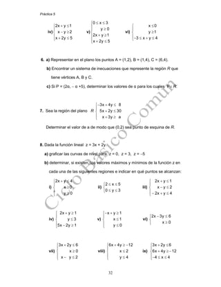 Práctica 5
32
iv)
+ ≤⎧
⎪
− ≥⎨
⎪ + ≤⎩
2x y 1
x y 2
x 2y 5
v)
0 x 3
y 0
2x y 1
x 2y 5
≤ ≤⎧
⎪ ≥⎪
⎨
+ ≥⎪
⎪ + ≤⎩
vi)
≤⎧
⎪
≥⎨
⎪− ≤ + ≤⎩
x 0
y 1
3 x y 4
6. a) Representar en el plano los puntos A = (1,2), B = (1,4), C = (6,4).
b) Encontrar un sistema de inecuaciones que represente la región R que
tiene vértices A, B y C.
c) Si P = (2α, − α +5), determinar los valores de α para los cuales P∈ R.
7. Sea la región del plano R
3x 4y 8
5x 2y 30
x 3y a
− + ≤⎧
⎪
+ ≤⎨
⎪ + ≥⎩
Determinar el valor de a de modo que (0,2) sea punto de esquina de R.
8. Dada la función lineal z = 3x + 2y
a) graficar las curvas de nivel para z = 0, z = 3, z = −5
b) determinar, si existen, los valores máximos y mínimos de la función z en
cada una de las siguientes regiones e indicar en qué puntos se alcanzan:
i)
+ ≤⎧
⎪
≥⎨
⎪ ≥⎩
2x y 4
x 0
y 0
ii)
≤ ≤⎧
⎨
≤ ≤⎩
2 x 5
0 y 3
iii)
+ ≤⎧
⎪
− ≤⎨
⎪ − + ≤⎩
2x y 1
x y 2
2x y 4
iv)
+ ≥⎧
⎪
≤⎨
⎪ − ≥⎩
2x y 1
y 3
5x 2y 1
v)
− + ≥⎧
⎪
≤⎨
⎪ ≤⎩
x y 1
x 1
y 0
vi)
2x 3y 6
x 0
− ≤⎧
⎨
≥⎩
vii)
+ ≤⎧
⎪
≥⎨
⎪ − ≤⎩
3x 2y 6
x 0
x y 2
viii)
+ ≥ −⎧
⎪
≤⎨
⎪ ≤⎩
6x 4y 12
x 2
y 4
ix)
+ ≤⎧
⎪
+ ≥−⎨
⎪− ≤ ≤⎩
3x 2y 6
6x 4y 12
4 x 4
 
