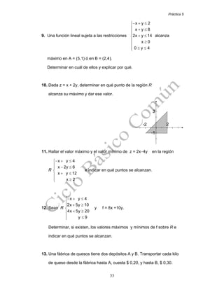 Práctica 5
33
9. Una función lineal sujeta a las restricciones
− + ≤⎧
⎪ + ≤⎪⎪
+ ≤⎨
⎪ ≥
⎪
≤ ≤⎪⎩
x y 2
x y 8
2x y 14
x 0
0 y 4
alcanza
máximo en A = (5,1) ó en B = (2,4).
Determinar en cuál de ellos y explicar por qué.
10. Dada z = x + 2y, determinar en qué punto de la región R
alcanza su máximo y dar ese valor.
3
-1
2-2
11. Hallar el valor máximo y el valor mínimo de z = 2x−4y en la región
R
− + ≤⎧
⎪ − ≤⎪
⎨
+ ≤⎪
⎪ ≥⎩
x y 4
x 2y 6
x y 12
x 2
e indicar en qué puntos se alcanzan.
12. Sean R
− + ≤⎧
⎪ + ≥⎪
⎨
+ ≥⎪
⎪ ≤⎩
x y 4
2x 5y 10
4x 5y 20
y 9
y f = 8x +10y.
Determinar, si existen, los valores máximos y mínimos de f sobre R e
indicar en qué puntos se alcanzan.
13. Una fábrica de quesos tiene dos depósitos A y B. Transportar cada kilo
de queso desde la fábrica hasta A, cuesta $ 0,20, y hasta B, $ 0,30.
 