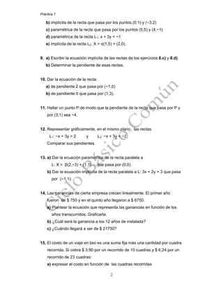 Práctica 1
2
b) implícita de la recta que pasa por los puntos (0,1) y (−3,2)
c) paramétrica de la recta que pasa por los puntos (5,5) y (4,−1)
d) paramétrica de la recta L1: x + 3y = −1
e) implícita de la recta L2: X = α(1,5) + (2,0).
9. a) Escribir la ecuación implícita de las rectas de los ejercicios 8.c) y 8.d).
b) Determinar la pendiente de esas rectas.
10. Dar la ecuación de la recta:
a) de pendiente 2 que pasa por (−1,0)
b) de pendiente 0 que pasa por (1,3).
11. Hallar un punto P de modo que la pendiente de la recta que pasa por P y
por (3,1) sea −4.
12. Representar gráficamente, en el mismo plano, las rectas
L1: −x + 3y = 2 y L2: −x + 3y = −2.
Comparar sus pendientes.
13. a) Dar la ecuación paramétrica de la recta paralela a
L: X = β(2,−3) + (1,1) que pasa por (0,0).
b) Dar la ecuación implícita de la recta paralela a L: 3x + 2y = 3 que pasa
por (−1,1).
14. Las ganancias de cierta empresa crecen linealmente. El primer año
fueron de $ 750 y en el quinto año llegaron a $ 6750.
a) Plantear la ecuación que representa las ganancias en función de los
años transcurridos. Graficarla.
b) ¿Cuál será la ganancia a los 12 años de instalada?
c) ¿Cuándo llegará a ser de $ 21750?
15. El costo de un viaje en taxi es una suma fija más una cantidad por cuadra
recorrida. Si cobra $ 3,90 por un recorrido de 10 cuadras y $ 6,24 por un
recorrido de 23 cuadras:
a) expresar el costo en función de las cuadras recorridas
 