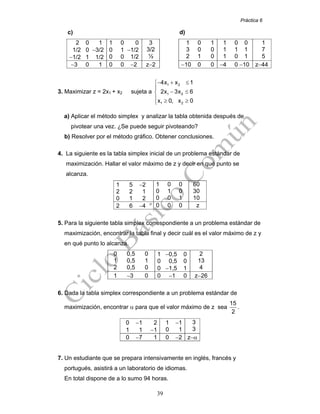 Práctica 6
39
c) d)
2 0 1
1/2 0 −3/2
−1/2 1 1/2
1 0 0
0 1 −1/2
0 0 1/2
3
3/2
½
1 0 1
3 0 0
2 1 0
1 0 0
1 1 1
1 0 1
1
7
5
−3 0 1 0 0 −2 z−2 −10 0 0 −4 0 −10 z−44
3. Maximizar z = 2x1 + x2 sujeta a
1 2
1 2
1 2
4x x 1
2x 3x 6
x 0, x 0
− + ≤⎧
⎪
− ≤⎨
⎪ ≥ ≥⎩
a) Aplicar el método simplex y analizar la tabla obtenida después de
pivotear una vez. ¿Se puede seguir pivoteando?
b) Resolver por el método gráfico. Obtener conclusiones.
4. La siguiente es la tabla simplex inicial de un problema estándar de
maximización. Hallar el valor máximo de z y decir en qué punto se
alcanza.
1 5 −2
2 2 1
0 1 2
1 0 0
0 1 0
0 0 1
60
30
10
2 6 −4 0 0 0 z
5. Para la siguiente tabla simplex correspondiente a un problema estándar de
maximización, encontrar la tabla final y decir cuál es el valor máximo de z y
en qué punto lo alcanza.
0 0,5 0
1 0,5 1
2 0,5 0
1 −0,5 0
0 0,5 0
0 −1,5 1
2
13
4
1 −3 0 0 −1 0 z−26
6. Dada la tabla simplex correspondiente a un problema estándar de
maximización, encontrar α para que el valor máximo de z sea
15
2
.
0 −1 2
1 1 −1
1 −1
0 1
3
3
0 −7 1 0 −2 z−α
7. Un estudiante que se prepara intensivamente en inglés, francés y
portugués, asistirá a un laboratorio de idiomas.
En total dispone de a lo sumo 94 horas.
 