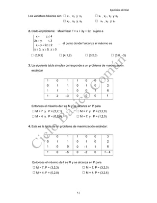 Ejercicios de final
51
Las variables básicas son x1 , x2 y x3 x1 , x2 , s2 y s3
x2 , s2 y s3 x1 , x3 y s1
2. Dado el problema: Maximizar f = x + 3y + 2z sujeto a
x z 4
2x y 3
x y 2z 2
x 0, y 0, z 0
+ ≤⎧
⎪ + ≤⎪
⎨
+ + ≤⎪
⎪ ≥ ≥ ≥⎩
, el punto donde f alcanza el máximo es
(0,0,3) (4,1,2) (0,2,0) (0,0, −3)
3. La siguiente tabla simplex corresponde a un problema de maximización
estándar
1 0 1
0 1 1
1 1 1
1 0 0
0 1 0
0 0 1
3
2
6
1 2 −3 0 0 0 f
Entonces el máximo de f es M y se alcanza en P para
M = 7 y P = (3,2,1) M = 7 y P = (3,2,0)
M = 4 y P = (0,2,0) M = 7 y P = (1,2,0)
4. Esta es la tabla de un problema de maximización estándar:
1 0 1
0 1 1
1 0 0
1 0 0
0 1 0
0 −1 1
3
2
6
1 0 −5 0 −2 0 f − 4
Entonces el máximo de f es M y se alcanza en P para
M = 7; P = (3,2,3) M = 7; P = (3,2,0)
M = 4; P = (0,2,0) M = 4; P = (3,2,6)
 