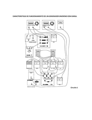 CARACTERISTICAS DE FUNCIONAMIENTO DE UN GENERADOR SINCRONO CON CARGA.
Circuito 1
 