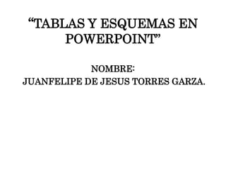 “TABLAS Y ESQUEMAS EN
POWERPOINT”
NOMBRE:
JUANFELIPE DE JESUS TORRES GARZA.
 